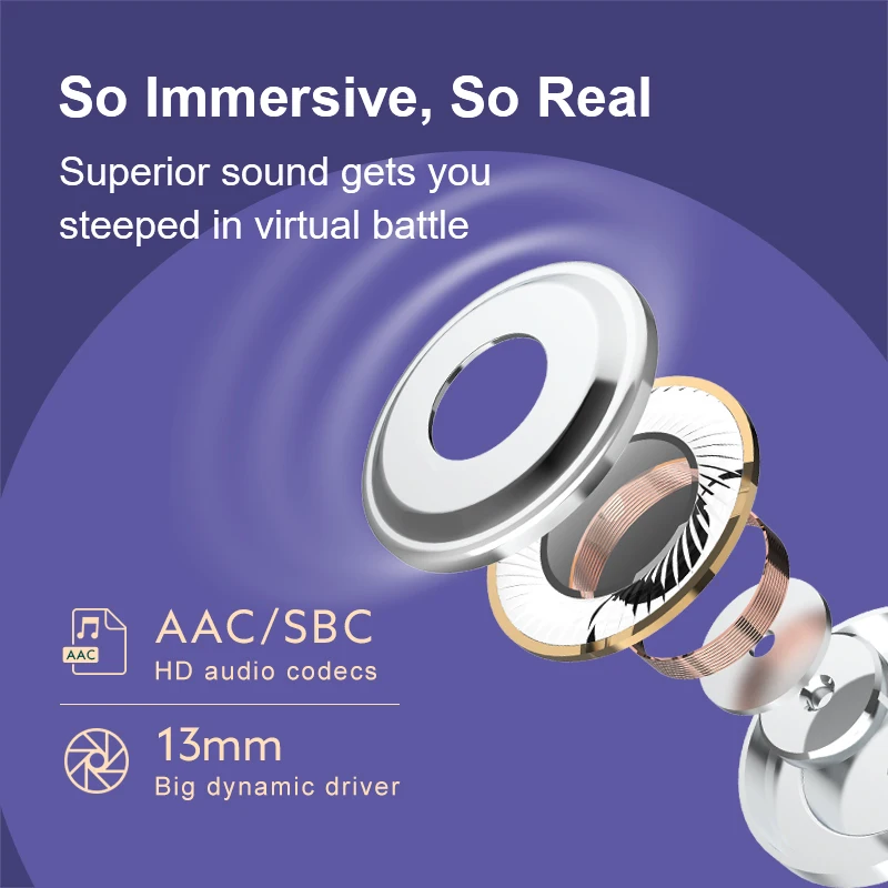 

Беспроводные Bluetooth-наушники T8S, игровые полувкладыши с интерфейсом Type-c