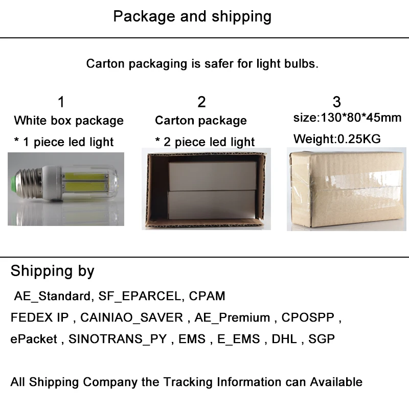 

bombilla led corn bulb COB 5W 7W E27 E14 candle spotlight home lighting 110v 220v energy saving lamp high quality E 27 light