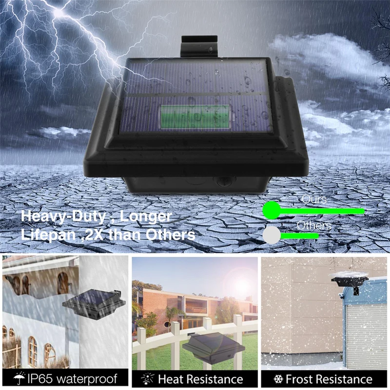 

New 40LED Yard Solar Powered Pathway Fence Home Gutter Grille Light Outdoor Garden Night Waterproof Wall Mount Sink