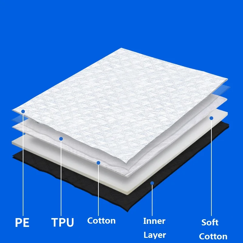 

Front Windshield Snow Cover Car Snow Gear Thicken Anti-frost Anti-snow Antifreeze 2020NEW Hot Universal Automobile Accessorie