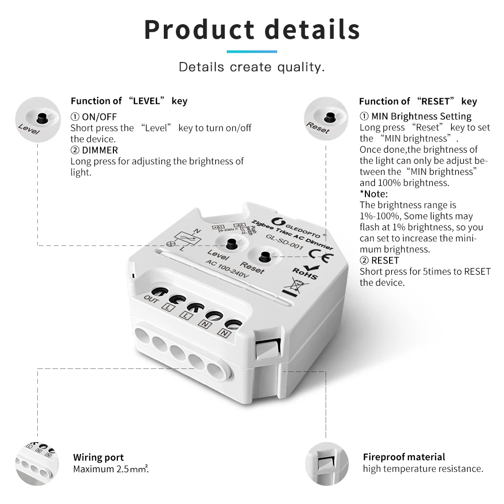 Пульт дистанционного управления Zigbee 3 0 220 В 110 2 4 ГГц для SmartThing H * ue | Лампы и