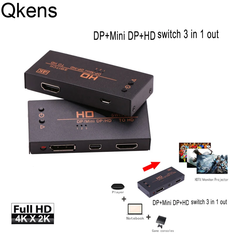 4K Mini DP DisplayPort к HD HDMI-совместимый видеоадаптер переключатель конвертер для Macbook ПК