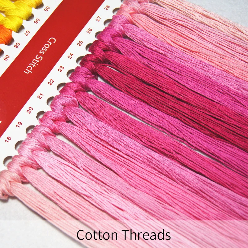 Новое поступление Набор для вышивки крестиком Joy Sunday DMC цветок гортензии 7 11 14