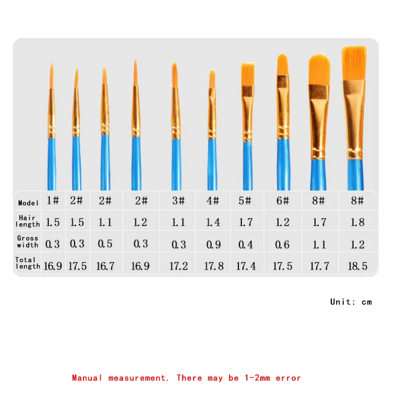 10 шт./компл. новинка тонкая ручная роспись акварель масляная ручка для рисования