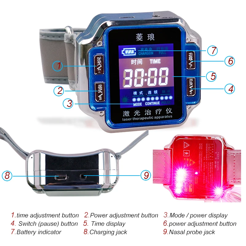 Нм лазер светильник физиотерапия синуситит наручные часы диод LLLT для диабета