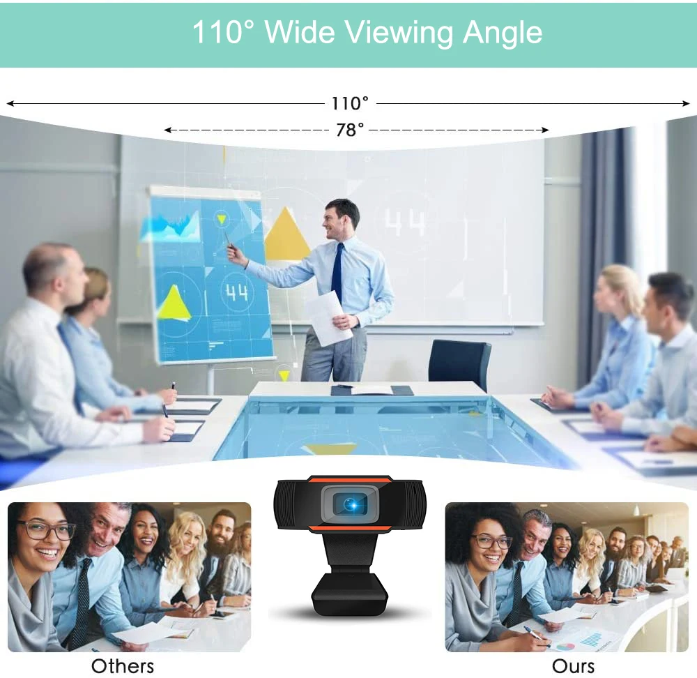

1080P Webcam Full HD Web Camera Built-in Microphone USB Plug Web Cam For PC Computer Mac Laptop Desktop