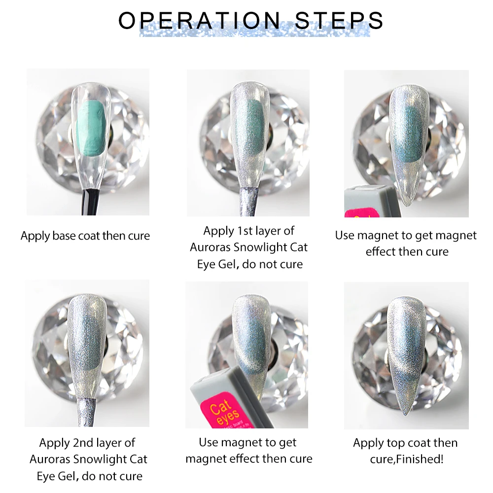 

Supwee Spar Cat's Eye Gel Hybrid Varnishes Gel Smoothie Wide Cat Eye Nail Polish Magnetic Gel Polish Silver Snowlight Nail Art