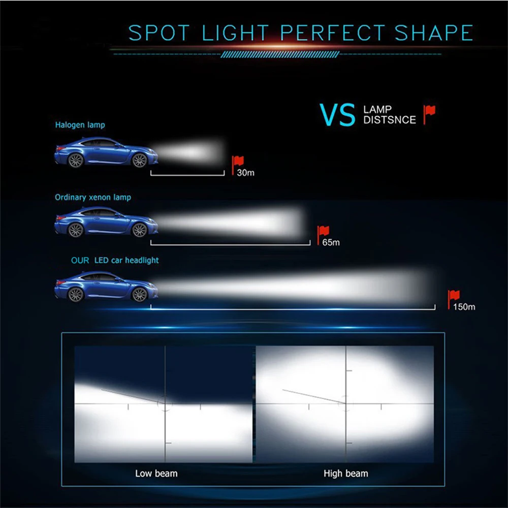 

Car accessories car led headlights super spotlight led car light low beam H11 car led lights 3000Lm car products