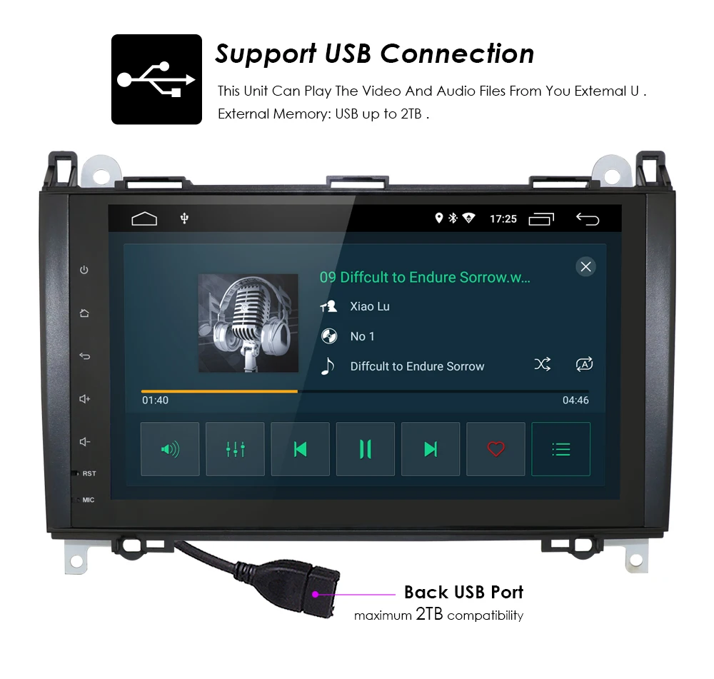 Автомагнитола 9 дюймов на Android 10 мультимедийный плеер с большим экраном GPS для