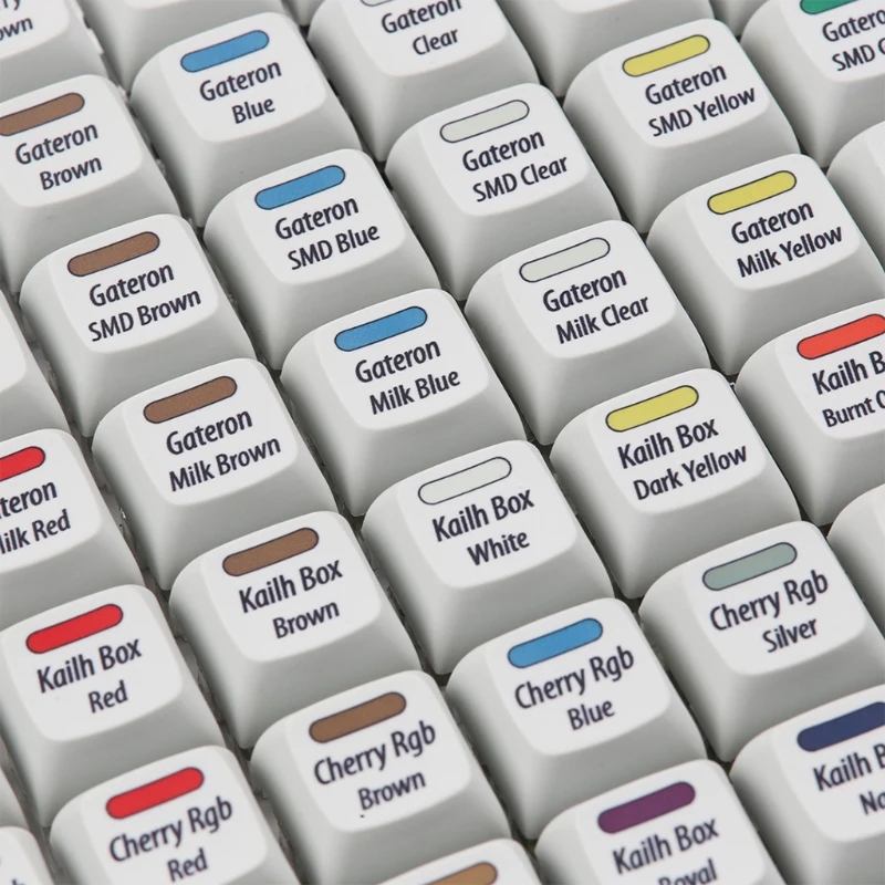 

All In One Switch Test Keycaps Testing Tool Cherry MX 72 Switches Keyboard Tester Clear Keycap Sampler Kailh Box Gateron
