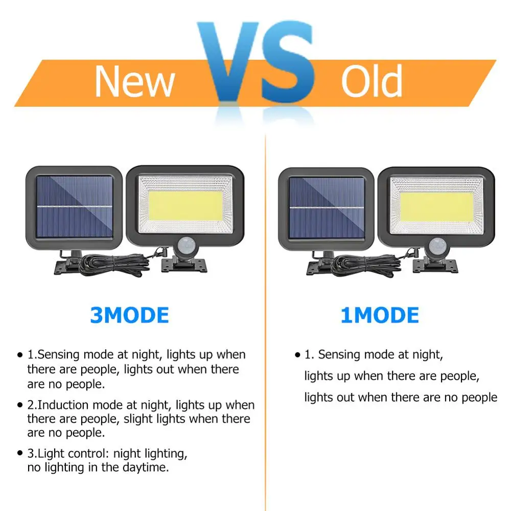 Cob 100 светодиодный светильник на солнечной батарее Открытый PIR датчик движения