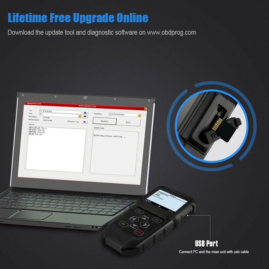 OBDPROG MT401 коррекция пробега OBD2 автомобильный диагностический инструмент одометра