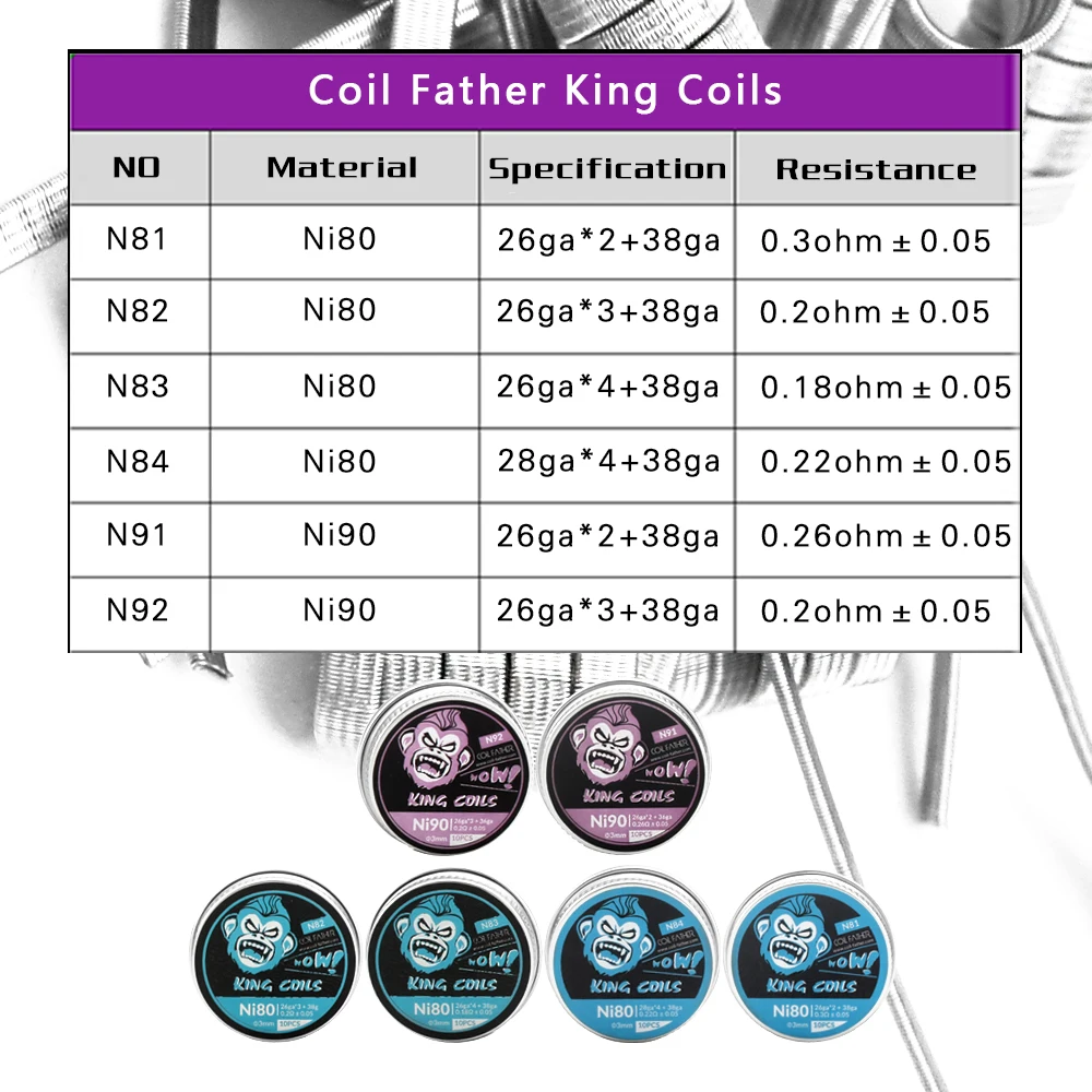 

Coil Father Alien Coil King Ni80 Fused Clapton Ni90 Stagger Wire Prebuilt Coils Heat Resistance Electronic Cigarette