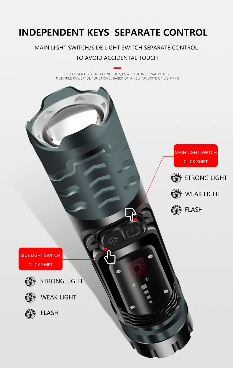 Яркий светодиодный фонарик XHP99 + COB с молотком для окон самообороны