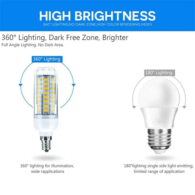 Что значит диммируемая лампа. Что значит диммируемая лампа. Светодиодные лампы для дома с цоколем е14. Что значит диммируемая лампа. Светодиодные лампы для диммера.