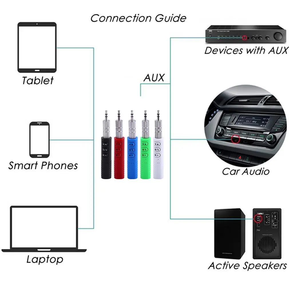 Bluetooth-гарнитура для автомобиля с разъемом 3 5 мм |