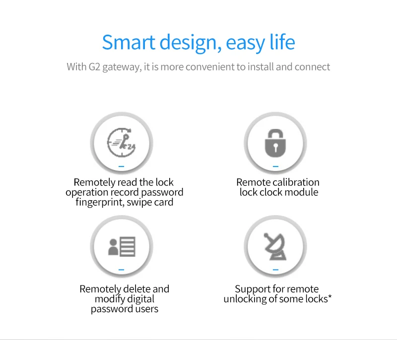 Умный дверной замок совместимый с Bluetooth Gateway G2 со сканером отпечатка пальца