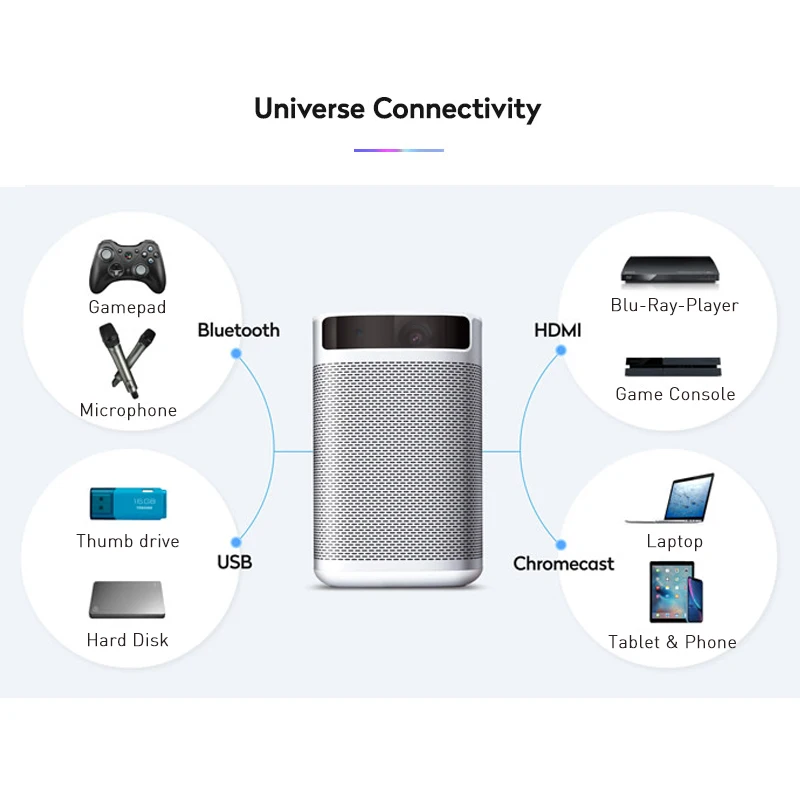 Умный проектор XGIMI MoGo Pro Full HD 1080P Android 9 0 цифровой карманный кинотеатр с батареей 10400