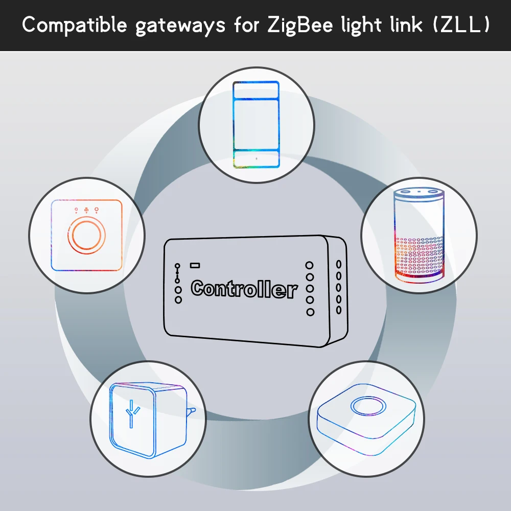 СВЕТОДИОДНЫЙ пульт управления Zigbee Smart Home 6 в 1 RGBCCT для украшения светодиодной