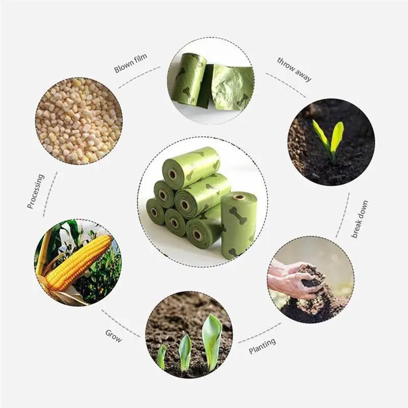 

Pet Dog 100% Biodegradable Poop Bags Eco Friendly Pet Poop Garbage Bag Leak Proof Dog Waste Bags Waterproof Easy To Open