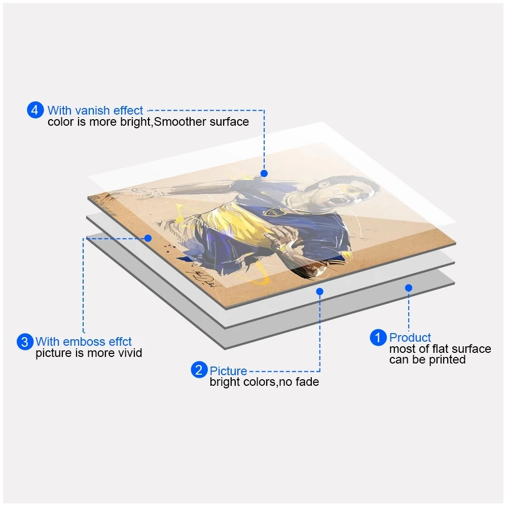 

DaDaMike 6 Color Semi-automatic Varnish Printing Machine for Phone Case Lighter TPU PVC Card Metal Size UV Flatbed Printers CMYK