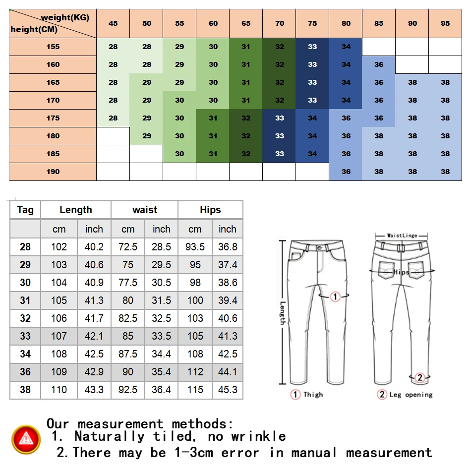

2021 Spring And Summer New Classic Men Casual Mid-Rise Straight Jeans Urban Business Casual Pants Loose Fit New Men's Jeans
