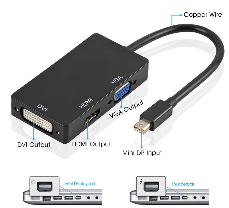Кабель адаптер 3 в 1 с портом Thunderbolt Mini DP Minidp на HDMI + DVI VGA для Mac Macbook Air iMac Microsoft Surface