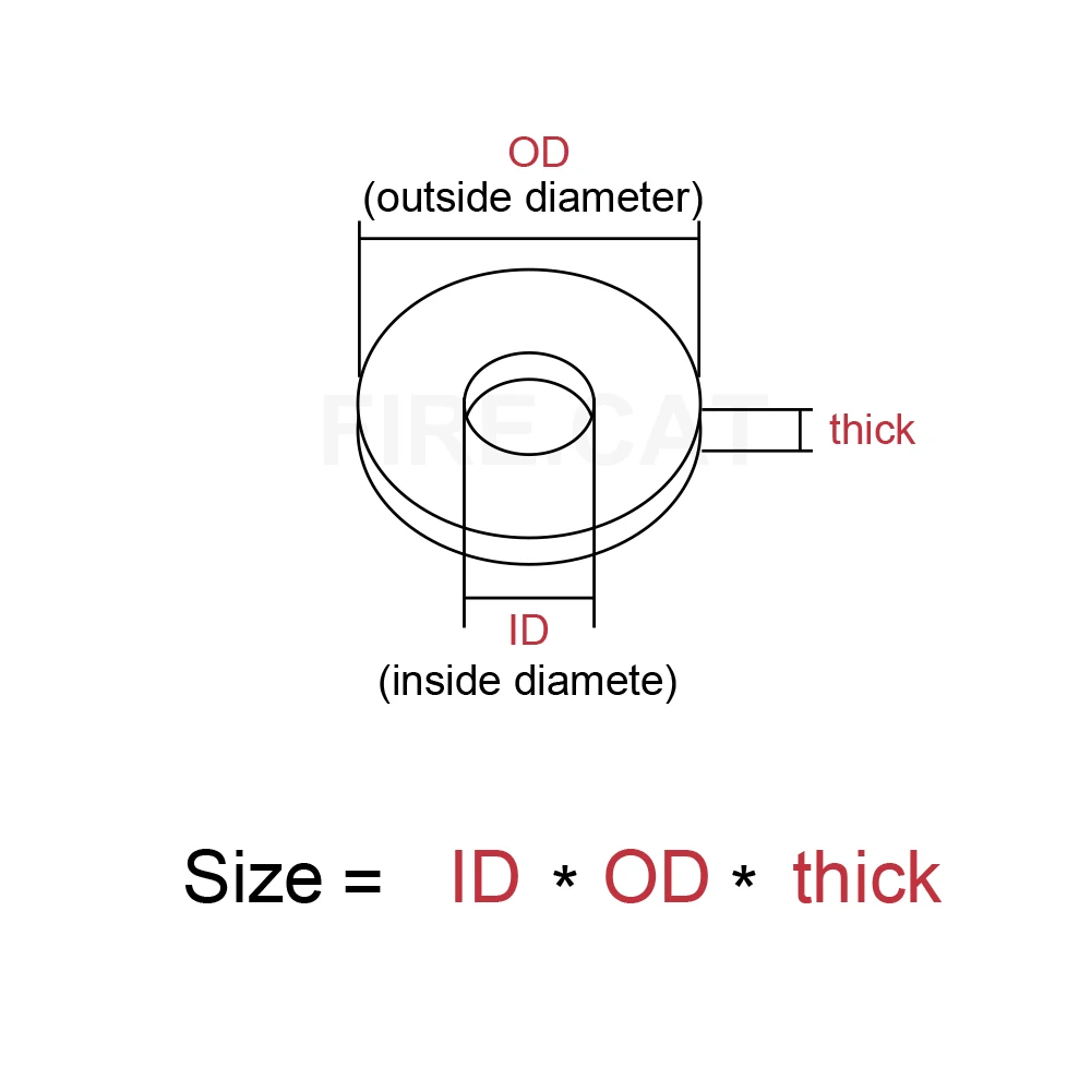

Nylon Flat Washers White Black Plastic Pad Washer Spacer from M2 to M20 High Quality Ring Seals Joints Gaskets Spacers for Bolt