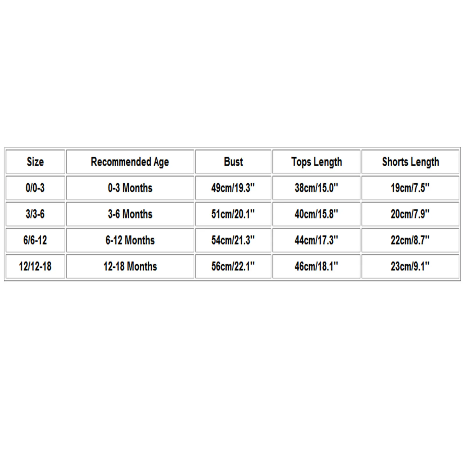 

Infant Girls Clothing Newborn Infant Baby Girls Short Sleeve Romper Bodytsuit+Floral Print Shorts Set Summer Baby Girl Clothes