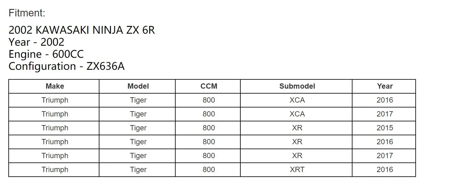 12 месяцев Гарантия качества Катушка зажигания для KAWASAKI NINJA ZX 6R ZX636R ZX6R OE No. F6T553