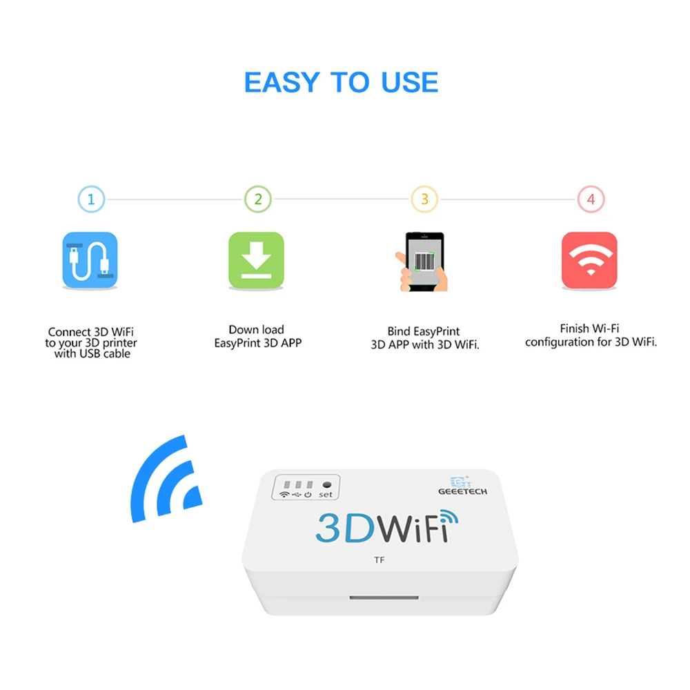 Детали для 3D Wi Fi модуля принтера мини коробка со слотом TF карты интерфейс USB 2 0 Anet