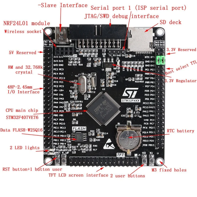 Интегральные схемы STM32F407VET6 макетная плата M4 STM32F4 ARM Core для развития Cortex