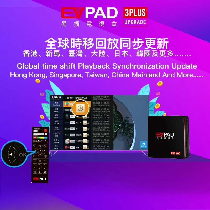 ТВ приставка Evpad3PLUS Evpad 3 PLUS 2G DDR3 + 32G EMMC 8 ядер HDMI 2 0 4 K 1080 P Bluetooth Android 2019|android tv box|tv