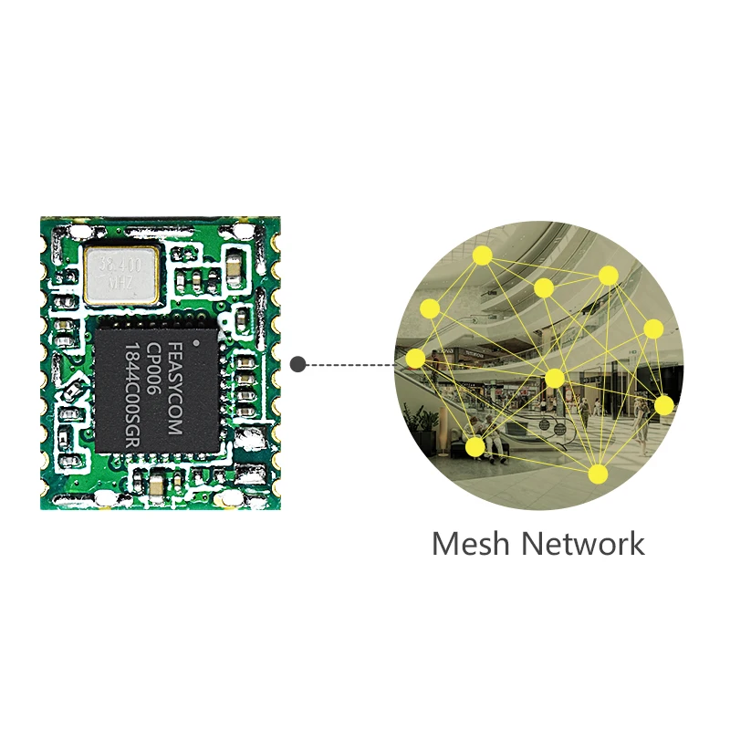 FEASYCOM мини беспроводной модуль Bluetooth 5,0 BLE модуль сетчатый светильник управление для умного дома