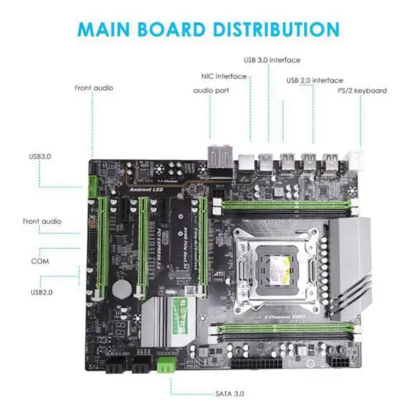 PPYY-X79T Ddr3 Pc настольные компьютеры материнская плата Lga 2011 процессор компьютер 4 канала игровой поддержка M.2 E5-2680V2 I7 Sata 3,0 Usb 3,0 F