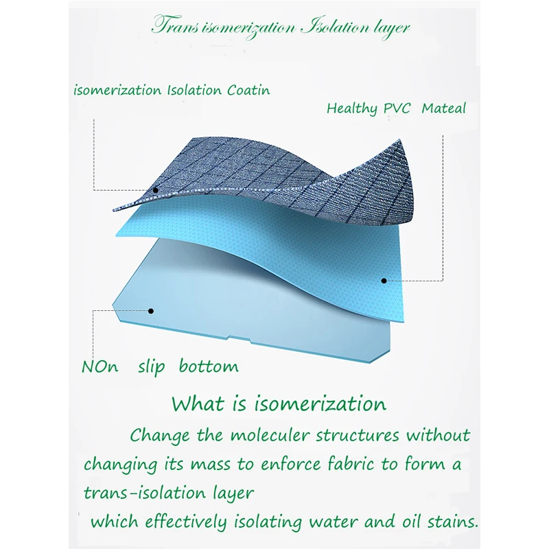 

Europe Waterproof Tablecloths Printing 13 Colors Solid PVC Dining Table Cloth Rectangle Square Oilproof Table Cover Home Decor