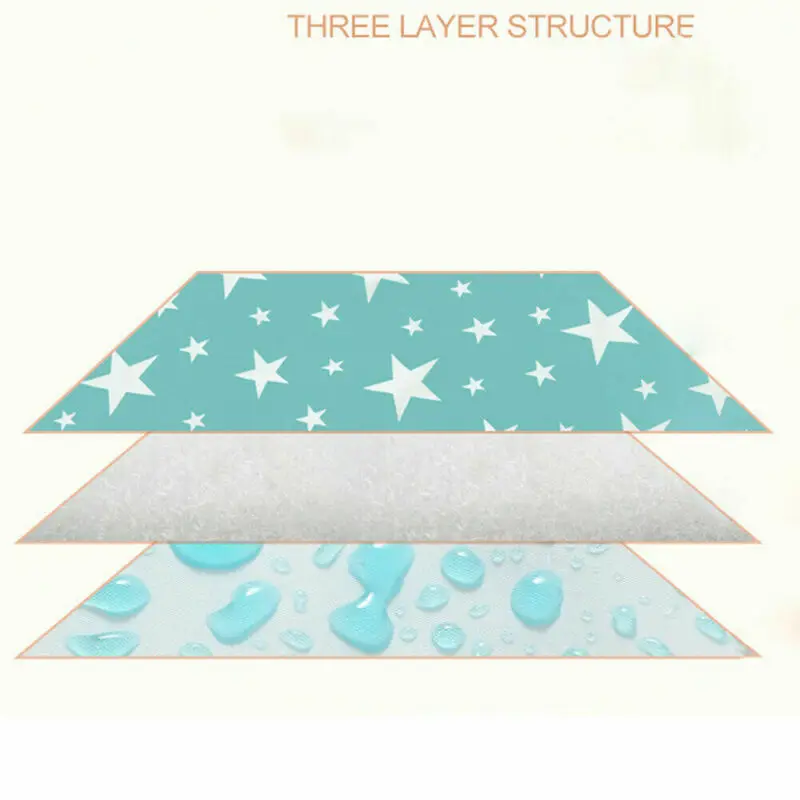Новинка 2019 водонепроницаемый коврик для мочи младенцев детский подгузник смены