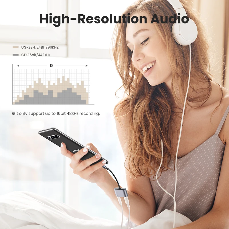 ugreen usb c to aux cable adapter type c 3 5mm aux earphone converter dac chip pd qc charging for huawei ipad pro samsung pixel free global shipping