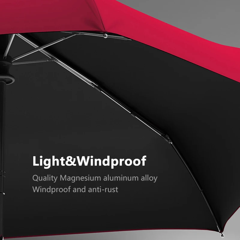 

OLYCAT Flat Automatic Womens Umbrella Ultralight Travel Rain Umbrella Girls Anti UV Portable 3 Folding Umbrellas parasol