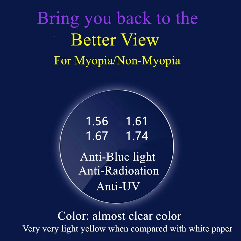 Single vision Radiation prevent eyewear Prescription Lens blue-ray/UV-anti Aspheric Diopter Lens Myopia Hyperopia Presbyopia