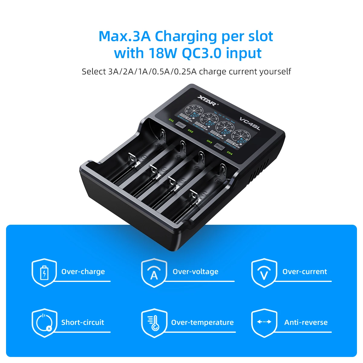 XTAR 18650 Battery Charger VC4SL QC3.0 Fast Type C USB Quick Charge AAA AA Rechargeable Lithium Batteries 21700 | Электроника