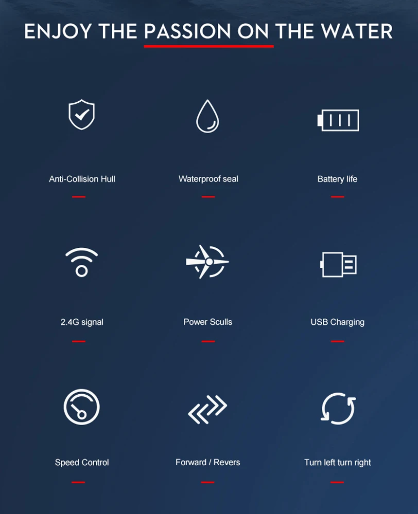 скоростная лодка iocean2 на радиоу