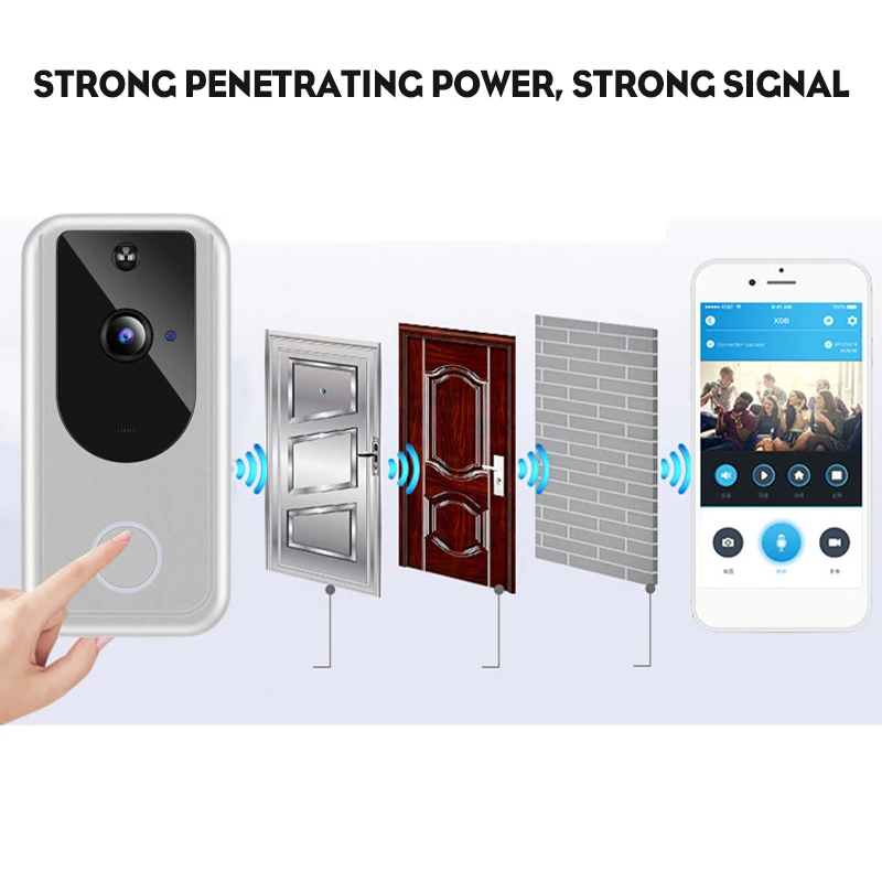 

HD Smart Door Bell Camera Wifi Wireless Video Doorbell Intercom Door Eye Peephole HD IR Night Vision Motion Sensor Wide Angle