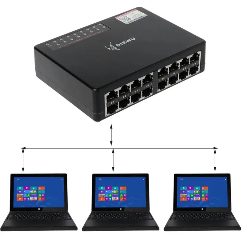 Мини-16-Порты и разъёмы 10/100 Мбит/с Fast LAN Ethernet сетевой коммутатор gigabit хаб настольное адаптер Горячий