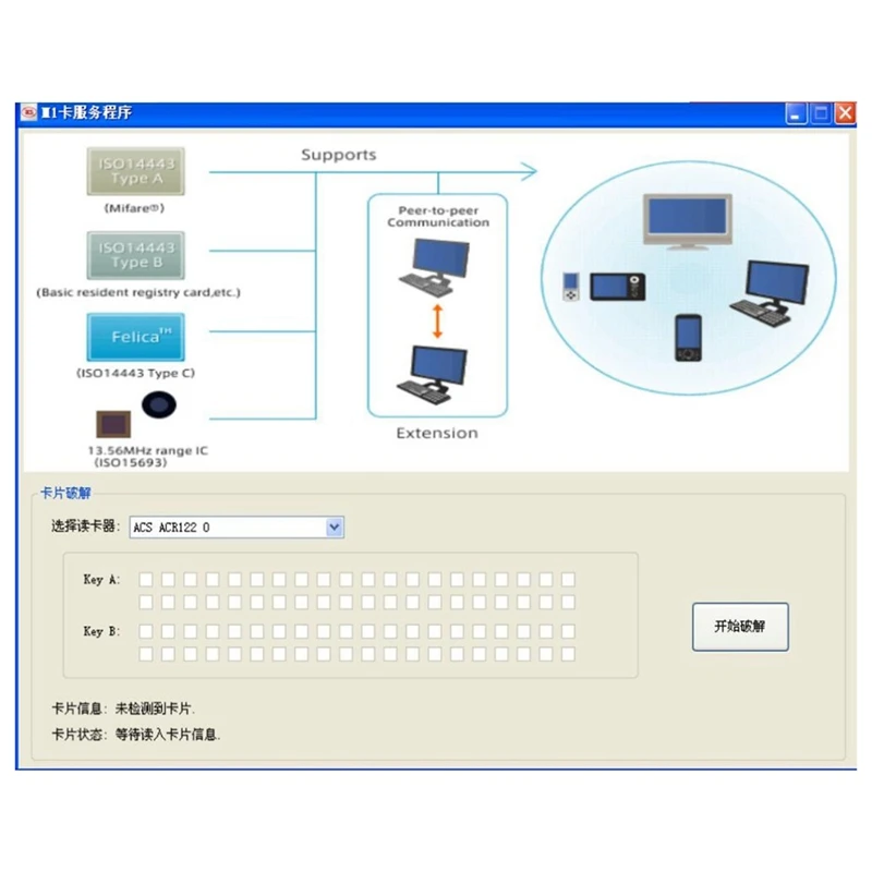 

AM05-Smart Card Reader Writer Copier Duplicator Writable Clone Software USB S50 13.56Mhz +5Pcs UID Cards