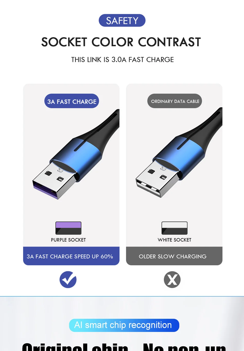 H&A Micro USB кабель для быстрой зарядки 3A Micro usb шнур для samsung S7 Xiaomi Redmi Note 5 Pro Android телефон кабель Micro usb зарядное устройство