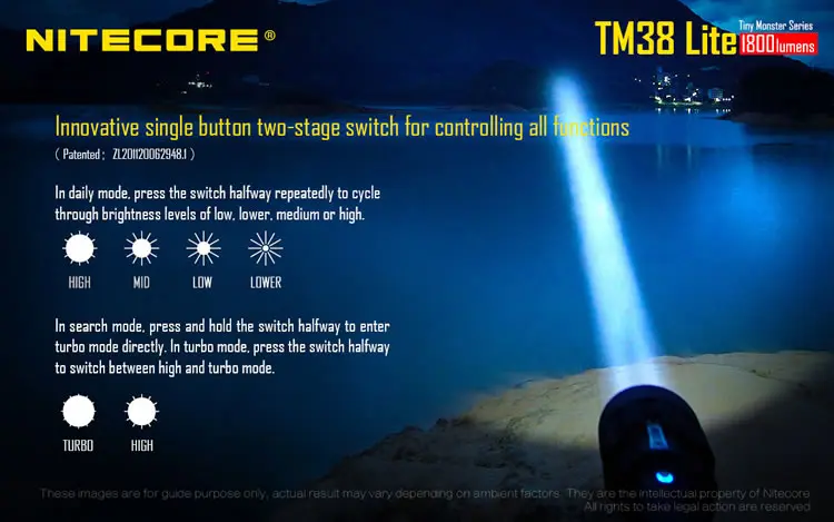 NITECORE TM38 Lite перезаряжаемый фонарик CREE XHP35 HI D4 max 1800 люмен наружный прожектор луч фонарь 1400 м