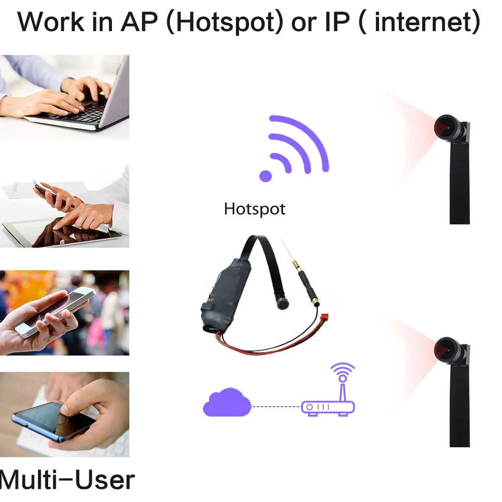 1080P DIY портативная широкоугольная Wi Fi мини камера видеонаблюдения микро