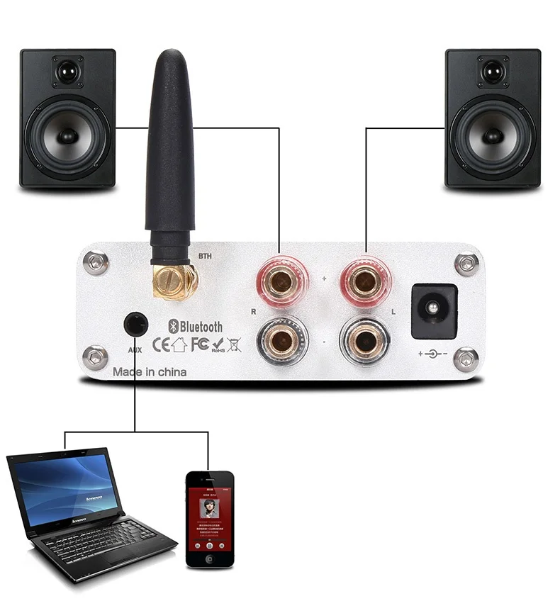 HIFI Стерео TPA3116 Мини Bluetooth 5,0 усилитель аудио домашний аудио цифровой усилитель мощности