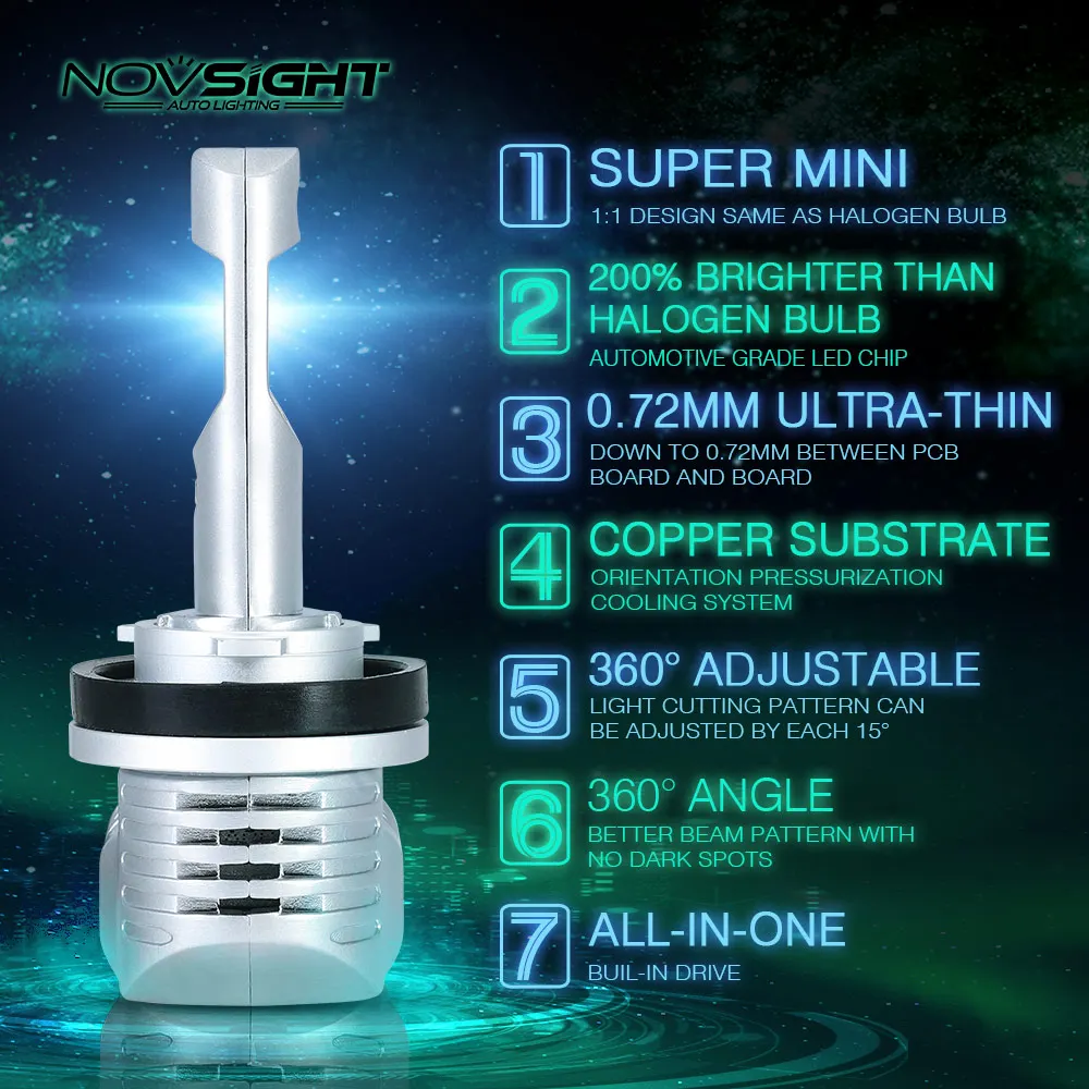 1:1 DESIGN NOVSIGHT H4 H7 Led Car Headlight H11 H16JP 9005 9006 9012 D1S P13 PSX24W PSX26W 50W 10000LM 6500K Fog Light|Передние LED-фары